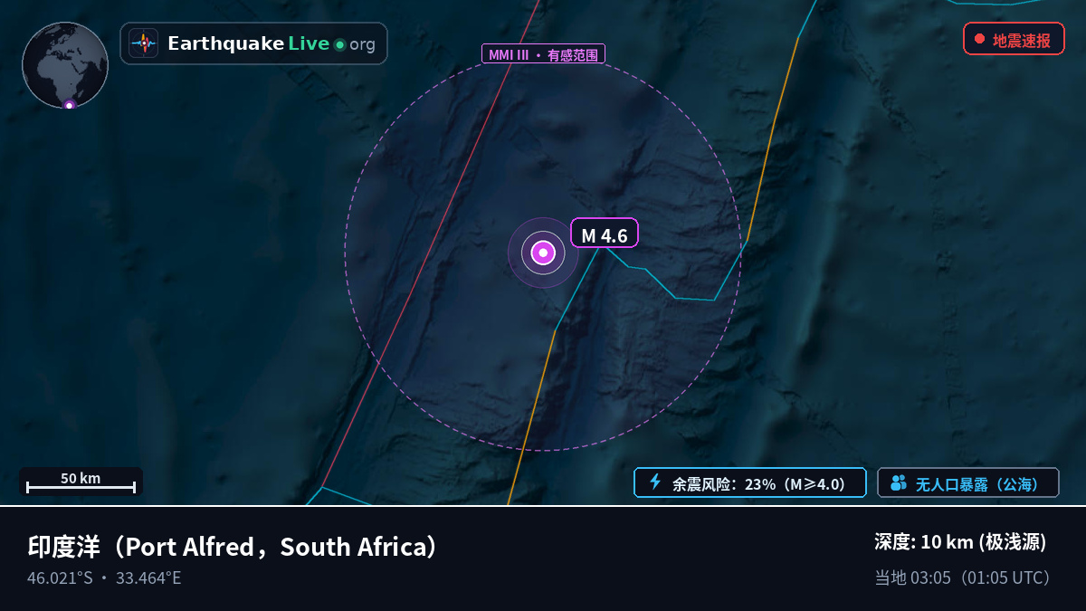 印度洋 (South Africa)
