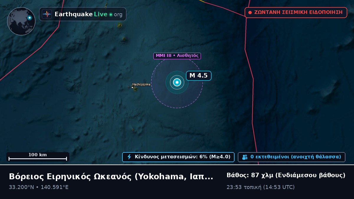 Βόρειος Ειρηνικός Ωκεανός (Ιαπωνία)