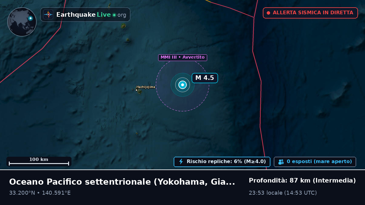 Oceano Pacifico settentrionale (Giappone)
