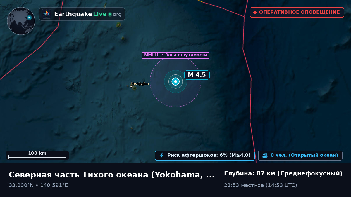 Северная часть Тихого океана (Япония)