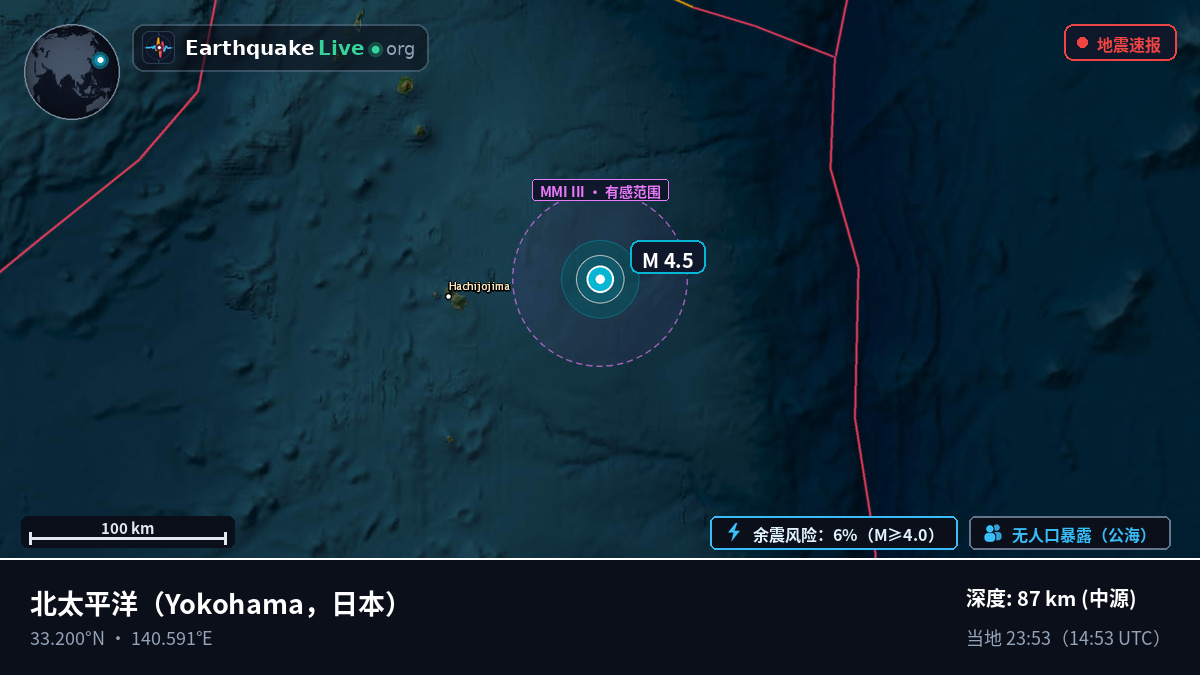 北太平洋 (日本)