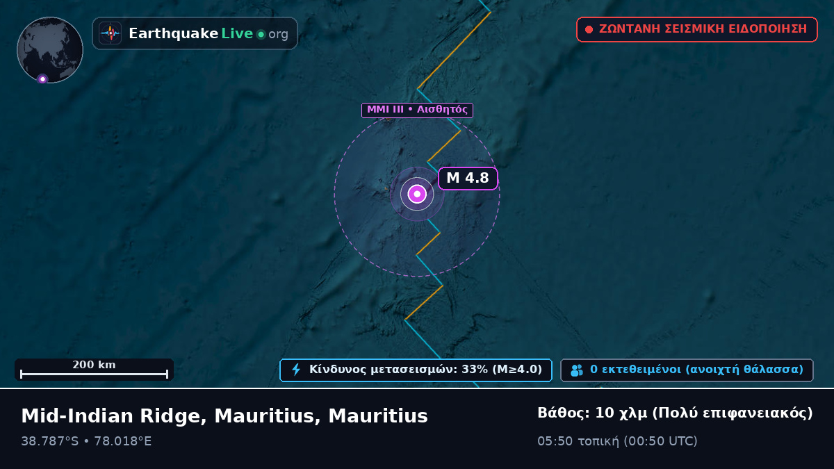 Ινδικός Ωκεανός (Mauritius)