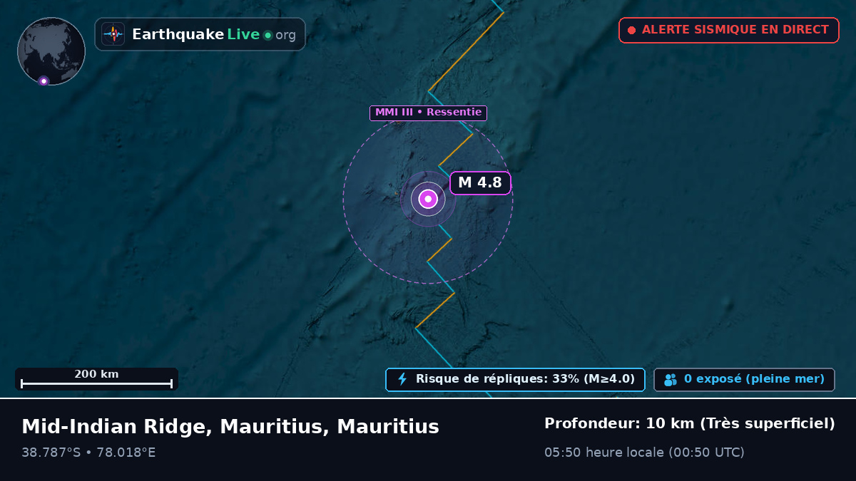 Océan Indien (Mauritius)