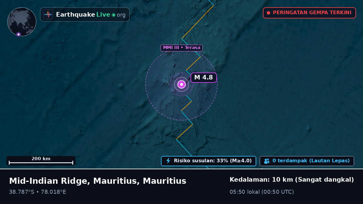 Samudra Hindia (Mauritius)