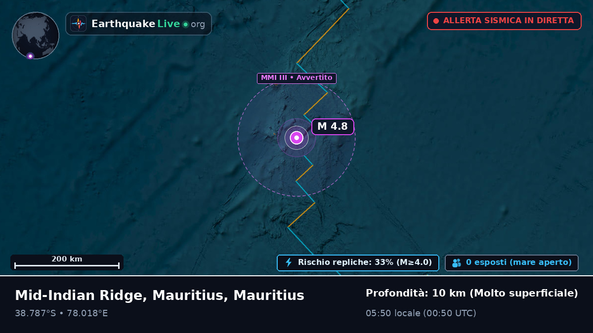 Oceano Indiano (Mauritius)