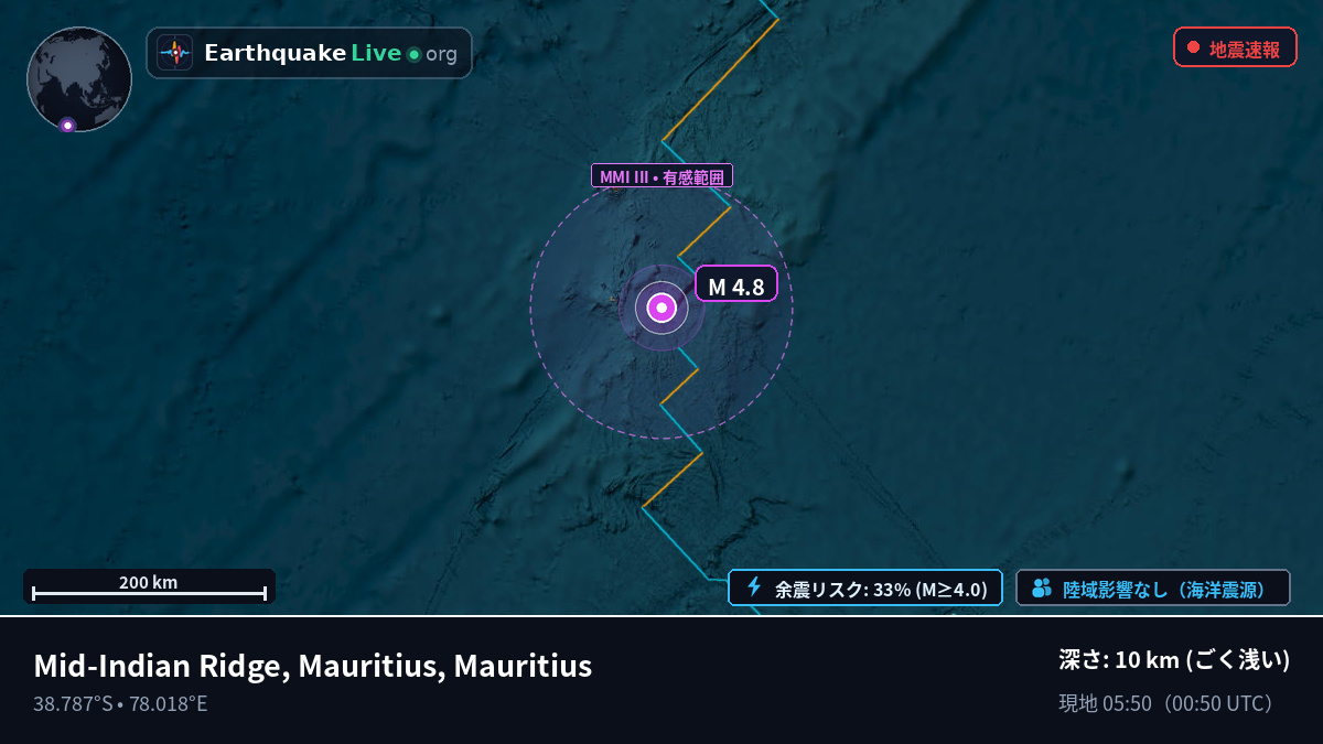 インド洋 (Mauritius)