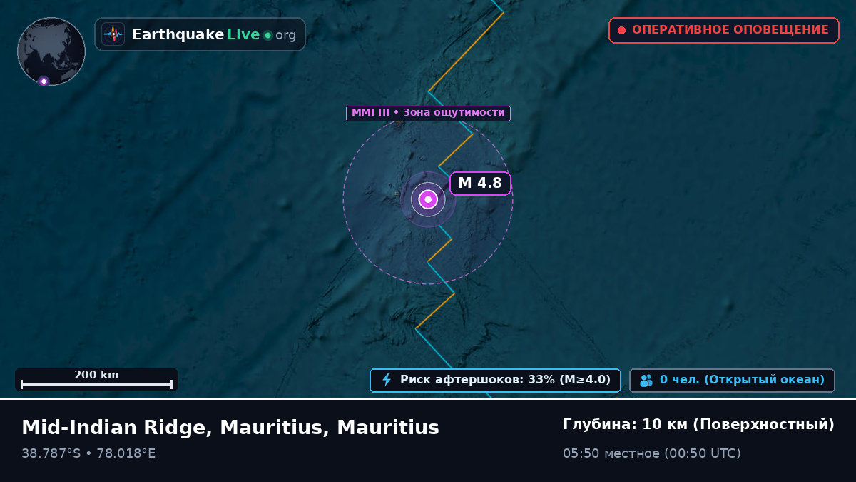 Индийский океан (Mauritius)