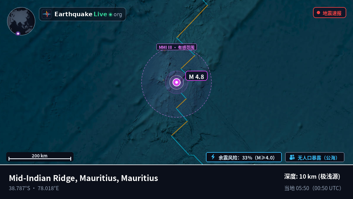 印度洋 (Mauritius)