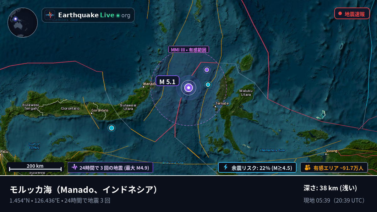 モルッカ海 (インドネシア)