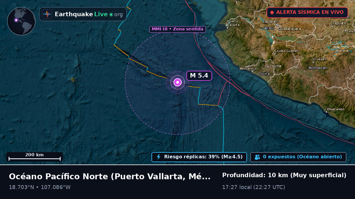 Océano Pacífico Norte (México)