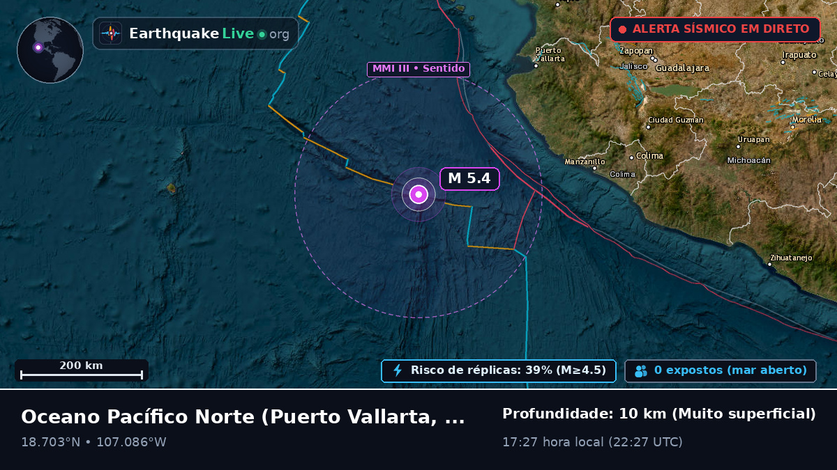 Oceano Pacífico Norte (México)