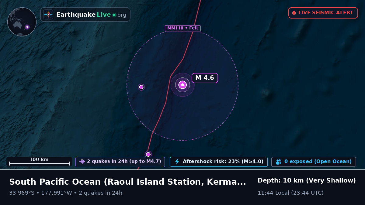 South Pacific Ocean (Kermadec Islands)