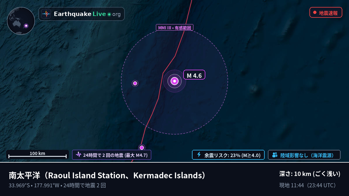 南太平洋 (Kermadec Islands)