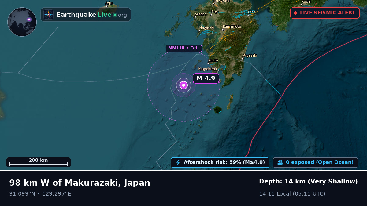 Off the coast of Kagoshima, Japan