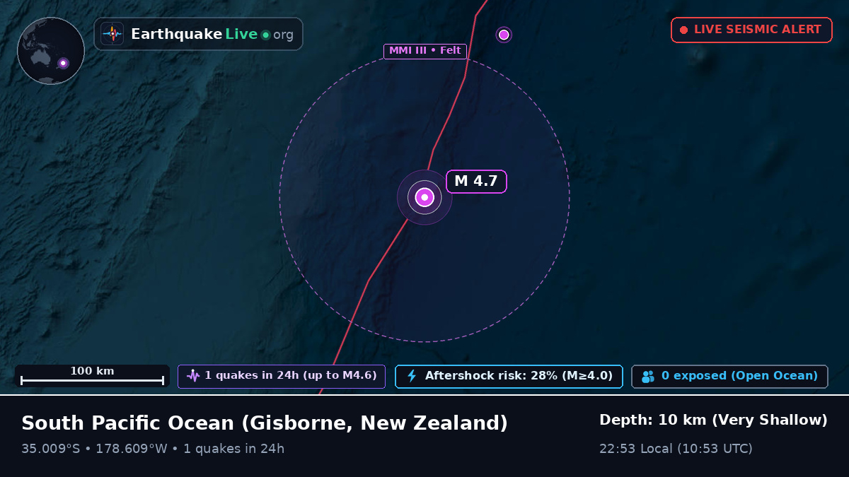 South Pacific Ocean (New Zealand)