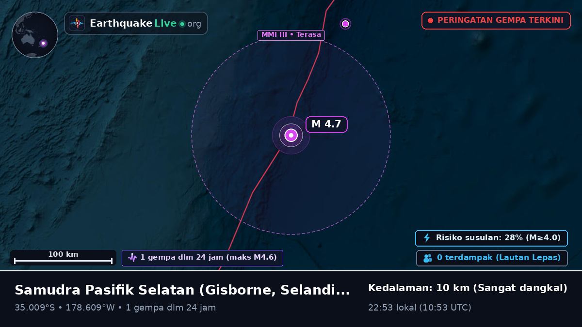Samudra Pasifik Selatan (Selandia Baru)