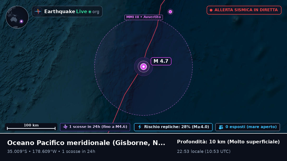 Oceano Pacifico meridionale (Nuova Zelanda)