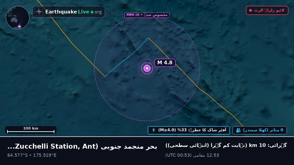 بحر منجمد جنوبی (Antarctica)