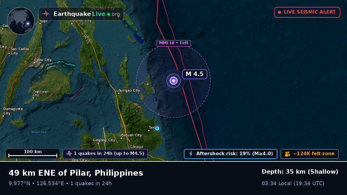 Philippine Sea (Philippines)