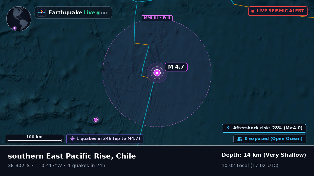 South Pacific Ocean (Chile)