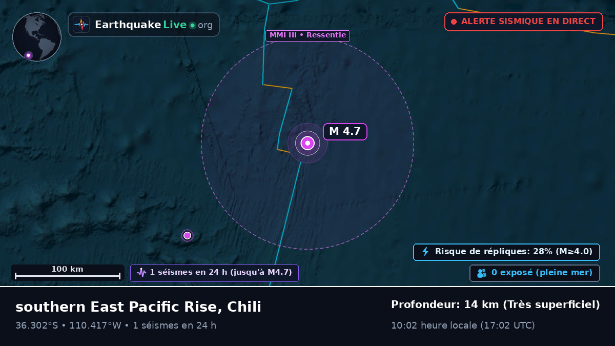 Océan Pacifique Sud (Chili)