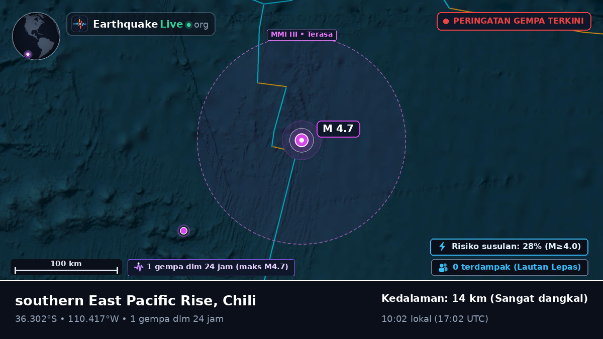 Samudra Pasifik Selatan (Chili)