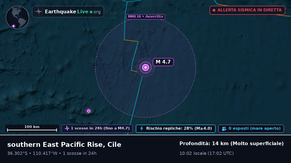 Oceano Pacifico meridionale (Cile)