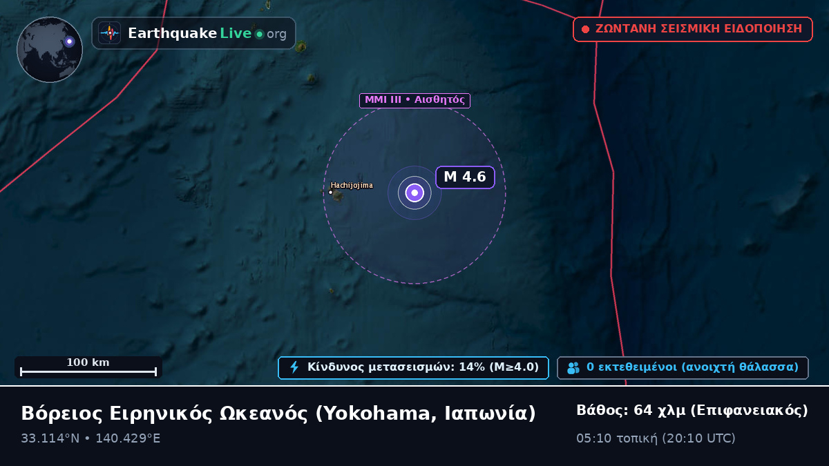 Βόρειος Ειρηνικός Ωκεανός (Ιαπωνία)