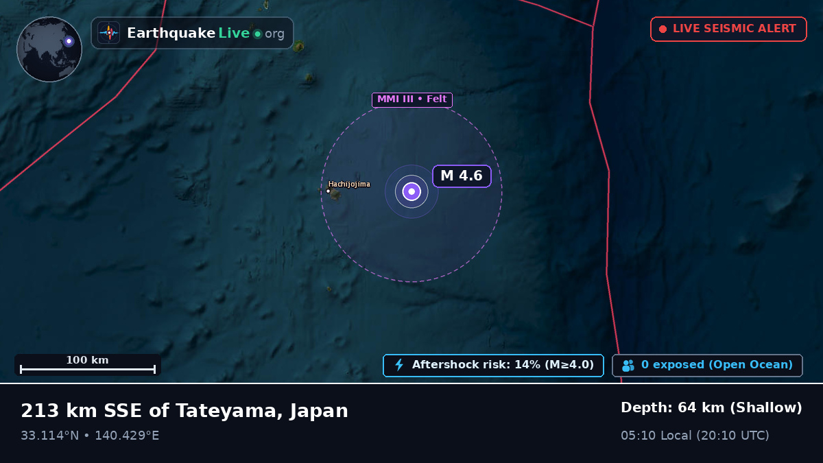 North Pacific Ocean (Japan)