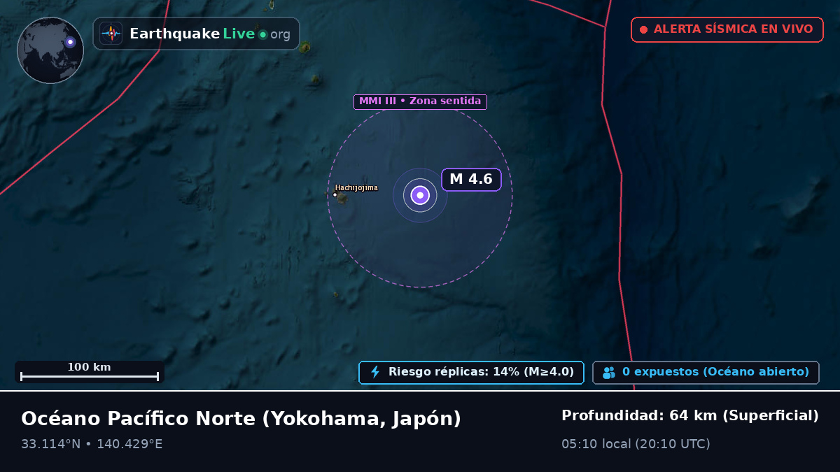 Océano Pacífico Norte (Japón)