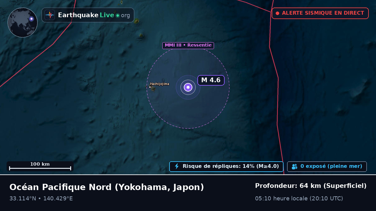 Océan Pacifique Nord (Japon)