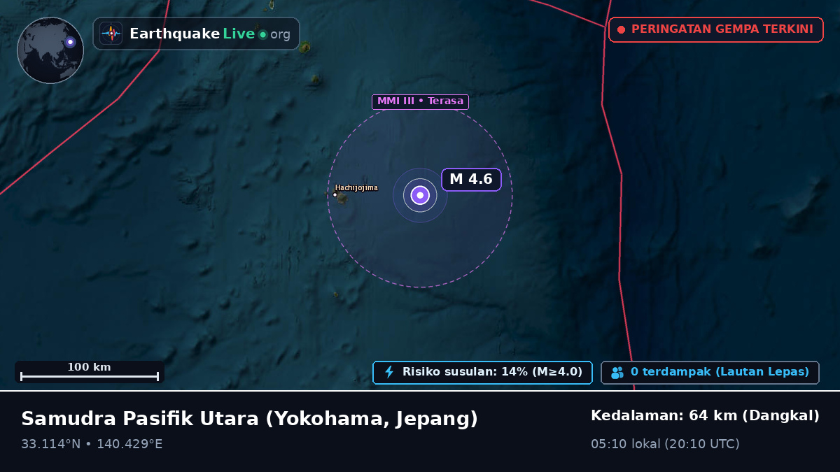 Samudra Pasifik Utara (Jepang)
