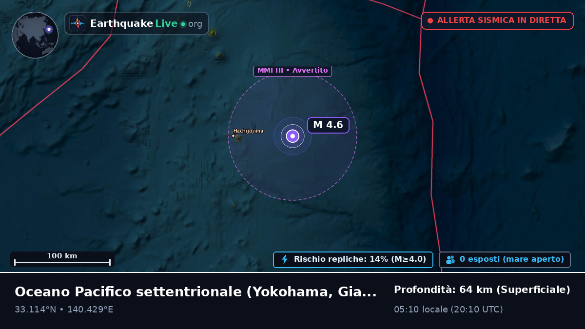 Oceano Pacifico settentrionale (Giappone)