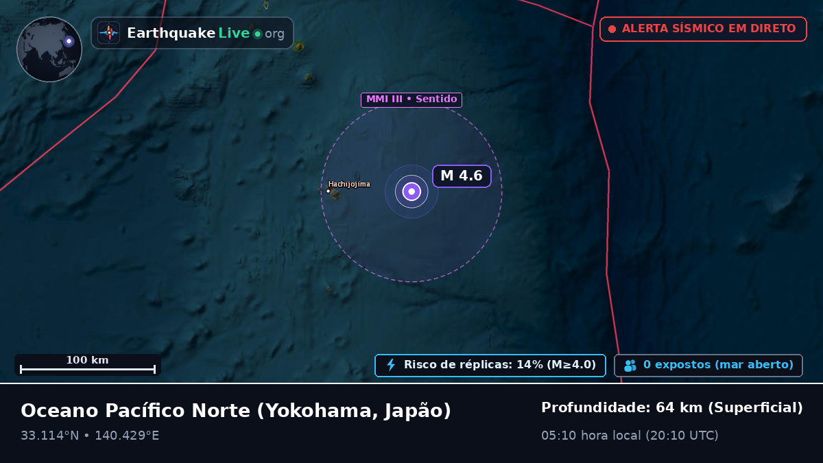 Oceano Pacífico Norte (Japão)