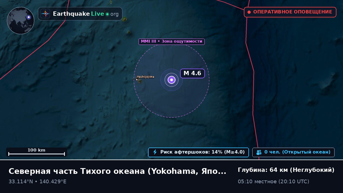 Северная часть Тихого океана (Япония)