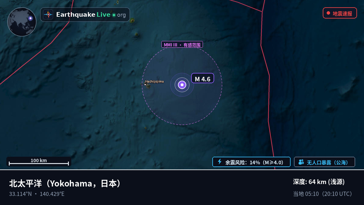 北太平洋 (日本)