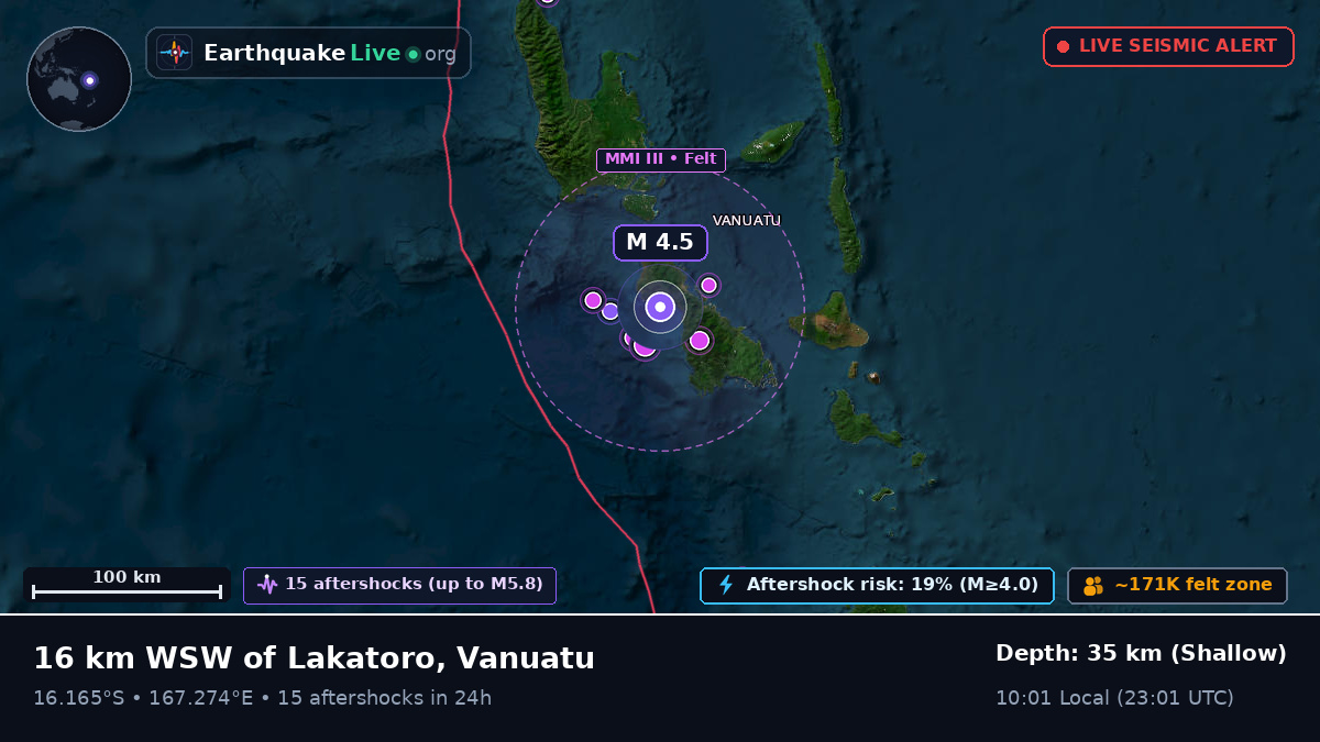 Off the coast of Port Vila, Vanuatu
