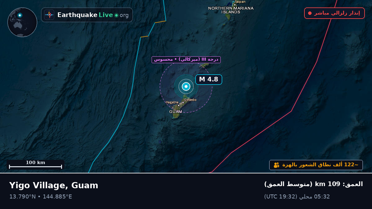 بحر الفلبين (Guam)
