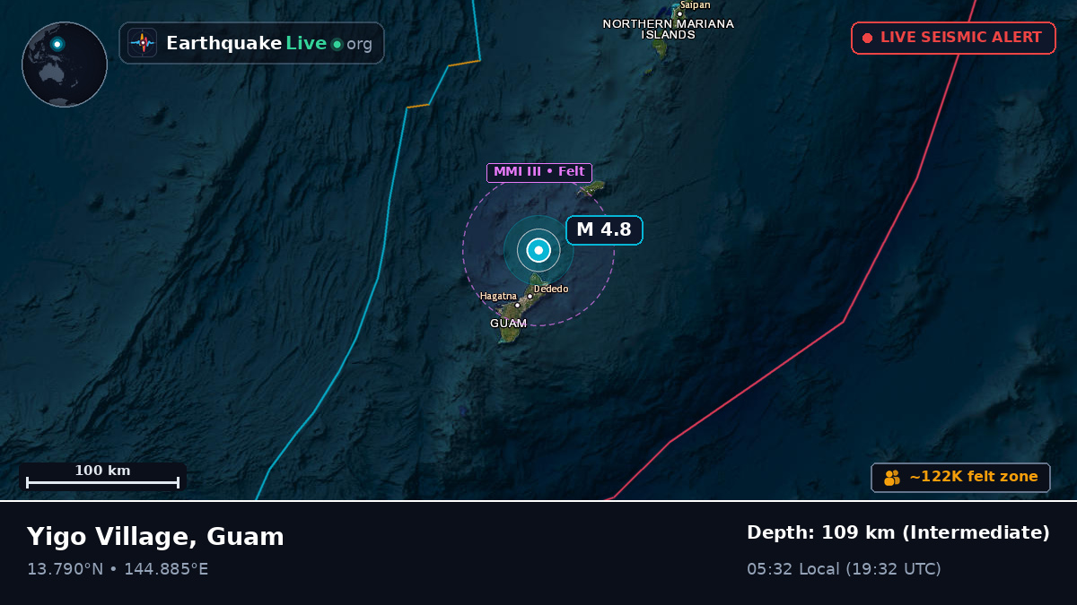 Philippine Sea (Guam)