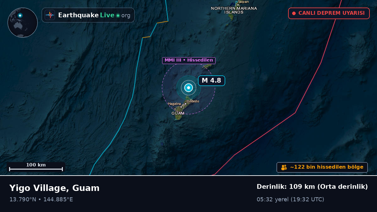 Filipin Denizi (Guam)