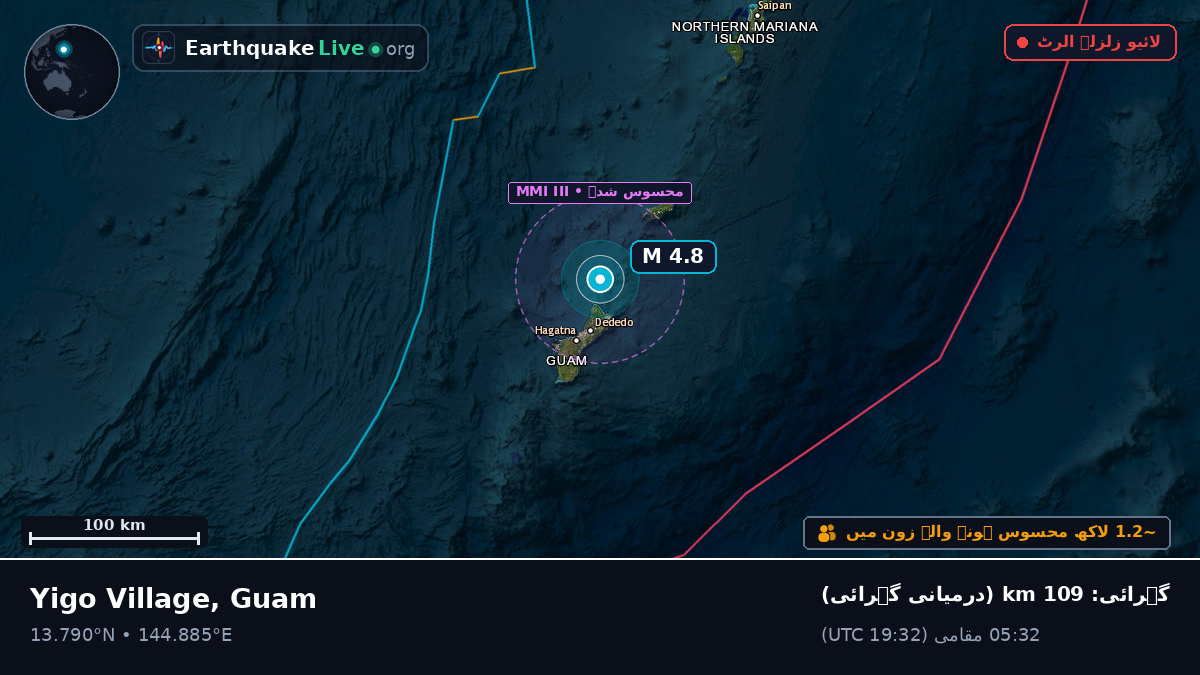 بحیرہ فلپائن (Guam)