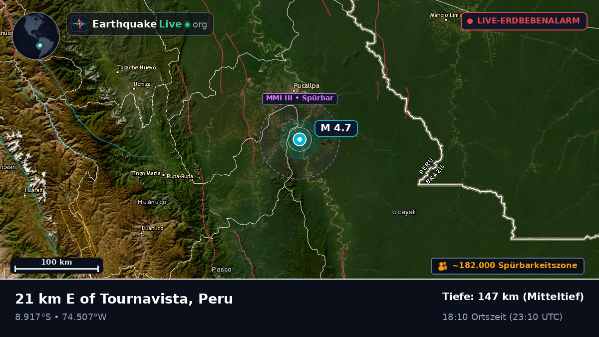 Ucayali, Peru