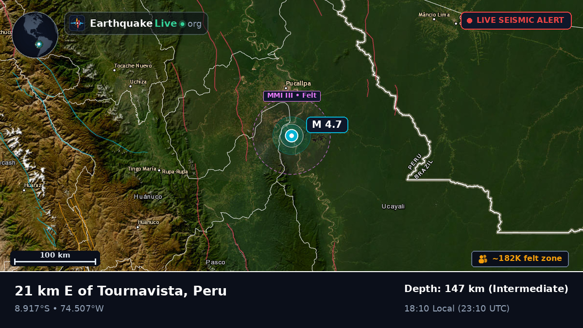 Ucayali, Peru