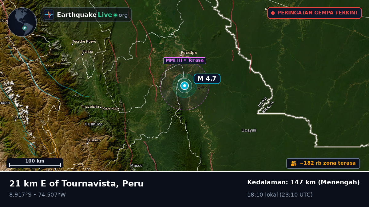 Ucayali, Peru