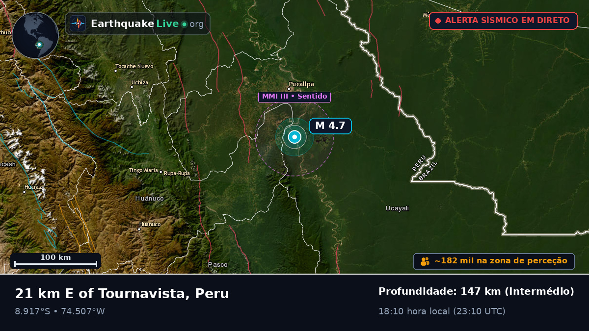 Ucayali, Peru