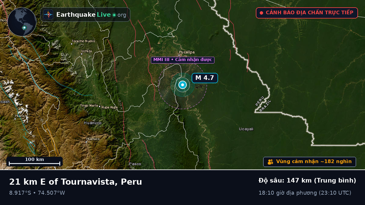 Ucayali, Peru