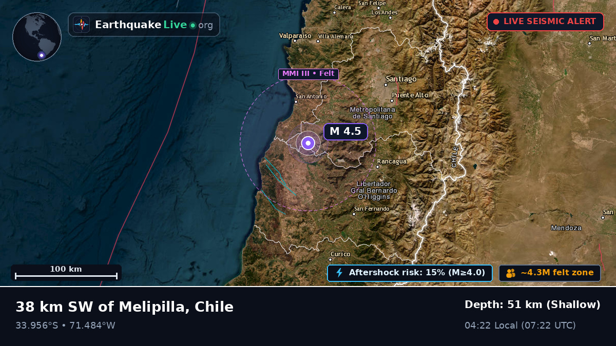 Valparaíso, Chile