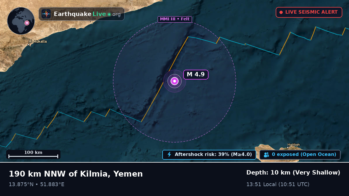 Off the coast of Sayhut al Ghamirah, Yemen