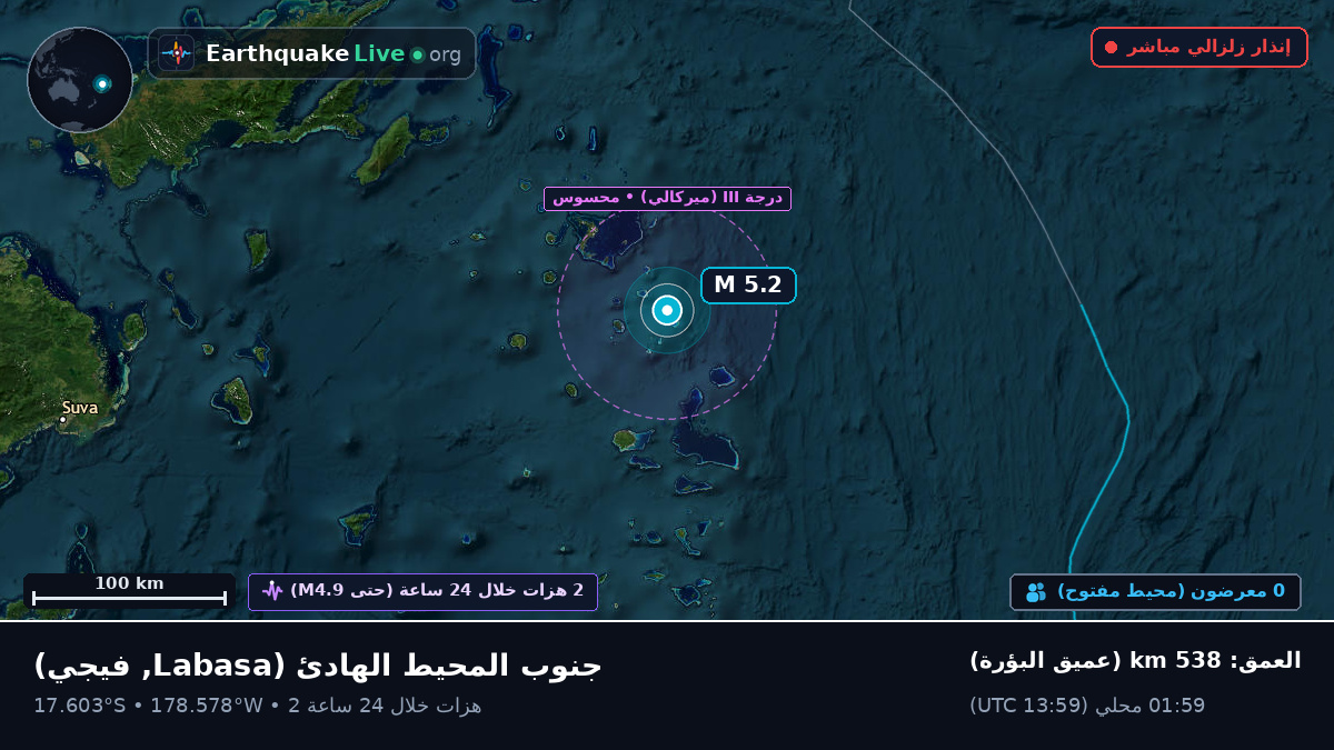 جنوب المحيط الهادئ (فيجي)
