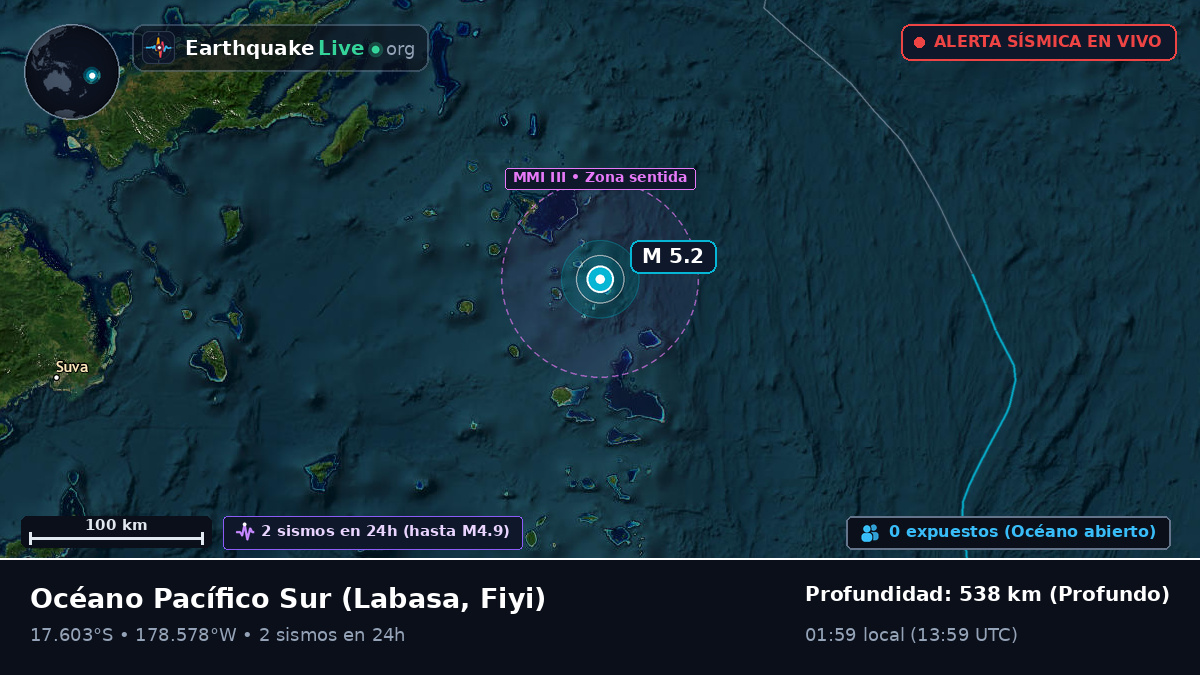 Océano Pacífico Sur (Fiyi)